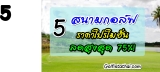 5 สนามกอล์ฟ ราคาโปรโมชั่น ลดสูงสุด 75%